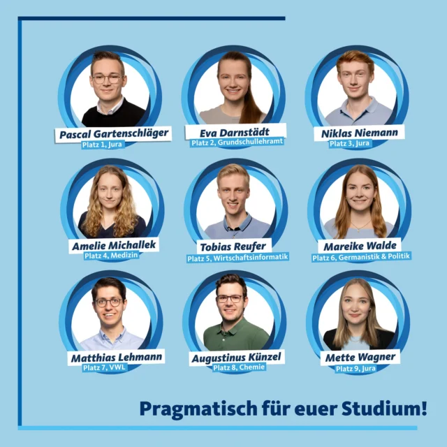 Heute ist der letzte Tag der studentischen Wahlen! Ihr könnt noch bis 16 Uhr an den Wahlurne wählen.
Wichtig: die Wahlurnen an den Mensen (Aasee und Ring) sind bereits ab 15 Uhr geschlossen.
.
Die akademischen Wahlen laufen online noch bis zum 12.06.
Jede Stimme zählt!